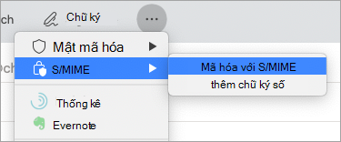 Mã hóa bằng S/MIME