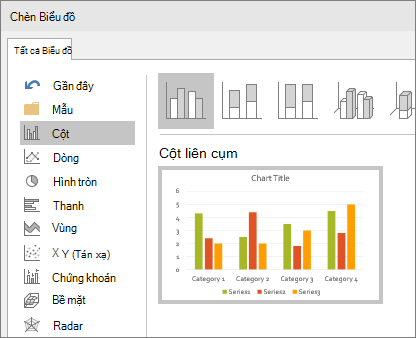 Hiển thị lựa chọn biểu đồ cột trong powerpoint