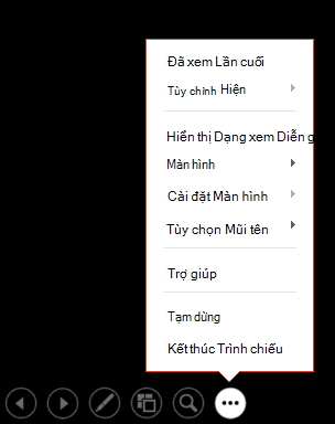 Hiển thị menu dạng xem diễn giả trongPowerPoint