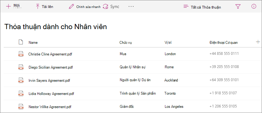 Ảnh chụp màn hình thư viện thỏa thuận nhân viên