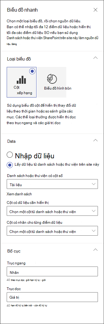 ảnh chụp màn hình pa-nen sửa biểu đồ cột