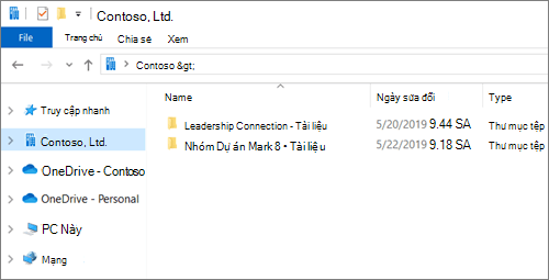 Ảnh chụp màn hình hiển thị các thư mục đồng bộ cho OneDrive và các site.