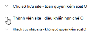 Danh sách mức cấp phép site.