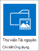 Lát xếp Thư viện Tài nguyên