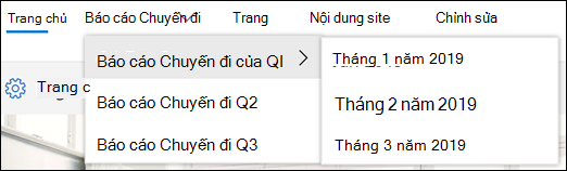 Ví dụ về menu xếp tầng trong SharePoint