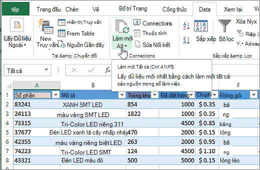 Bảng tính Excel với danh sách đã nhập và nút Làm mới Tất cả được tô sáng.