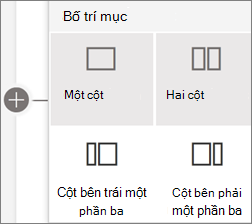 Bố trí mục