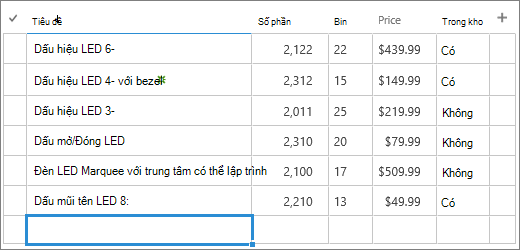 Biểu mẫu Sửa Nhanh cho danh sách