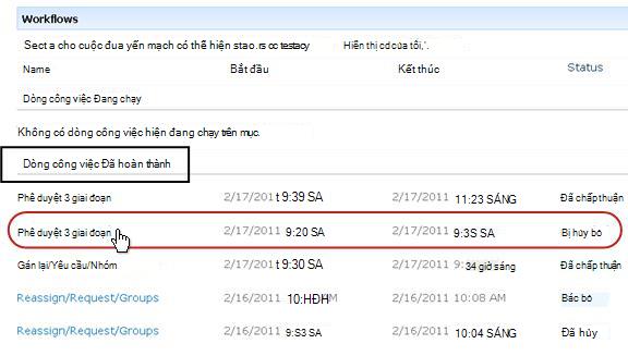 Danh sách Dòng công việc được hoàn thành trên trang Dòng công việc cho mục