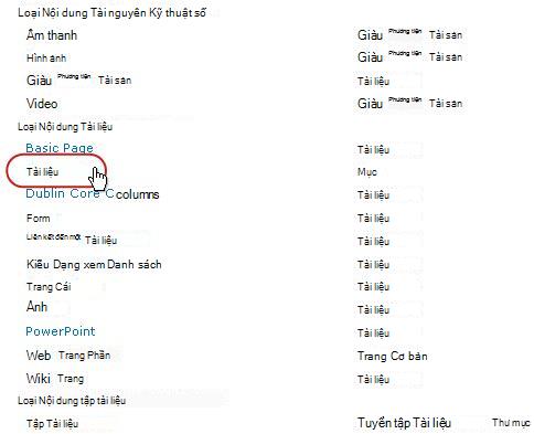 Kiểu Nội dung Tài liệu có kiểu được tô sáng