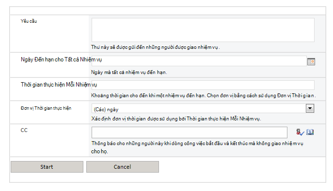 Ảnh màn hình dòng công việc
