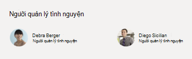 Ảnh chụp màn People phần web