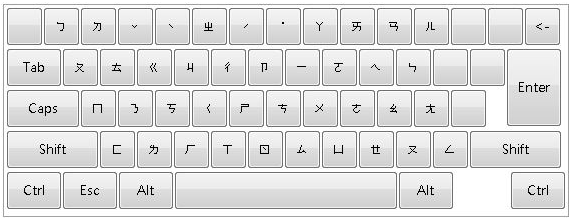 Bàn phím với bố Standard được áp dụng.