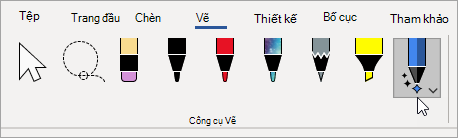 Chọn công cụ Trình soạn thảo Viết tay