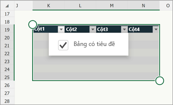 Bảng, với Bảng có hộp kiểm tiêu đề được chọn