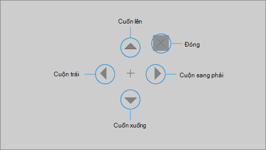 Nút cuộn điều khiển bằng mắt cho phép bạn nhanh chóng cuộn qua trang web hoặc ứng dụng.
