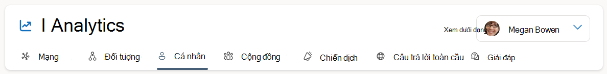 Người quản trị mạng có toàn quyền truy cập vào tất cả các tính năng trong bảng điều khiển Analytics