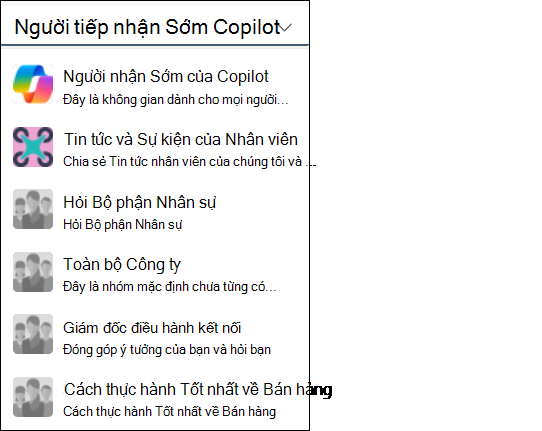 Chọn một cộng đồng để xem phân tích của cộng đồng đó