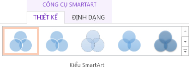 Nhóm Kiểu SmartArt trên tab Thiết kế của Công cụ SmartArt