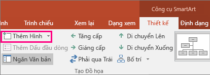Hiện nút Thêm Hình trong công cụ SmartArt
