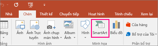 Hiển thị nút đồ họa SmartArt trong tab Chèn