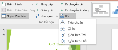 Hiện tùy chọn bố trí trong các công cụ SmartArt