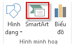 SmartArt trong nhóm Minh họa trên tab Chèn