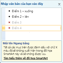 Ngăn văn bản với dấu X đỏ