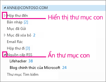 Hiển thị và ẩn thư mục con