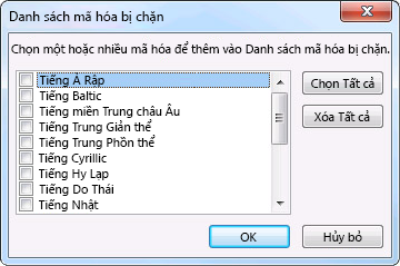 Hộp thoại Danh sách Mã hóa Bị chặn