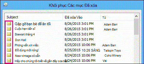 Tất cả các loại mục đều có cùng một biểu tượng trong thư mục Các mục Có thể khôi phục