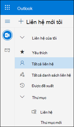 Liên hệ của Tôi