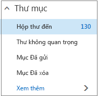 Ảnh chụp màn hình hiển thị các thư mục thư mặc định dưới mục Yêu thích.