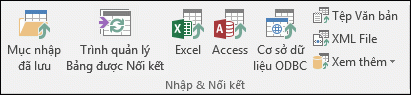 Ảnh Ribbon Access