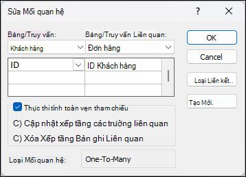 Hộp thoại Sửa Mối quan hệ trong Access với các trường liên kết Khách hàng và Đơn hàng