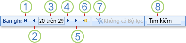 Nút Dẫn hướng