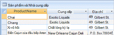 Ảnh cho thấy bảng chứa cả sản phẩm và nhà cung cấp