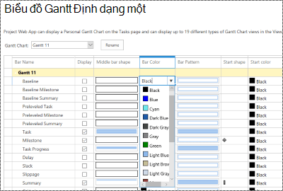 Trang định dạng Gantt trong Project Online.