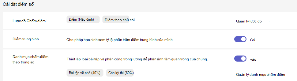 Cài đặt điểm