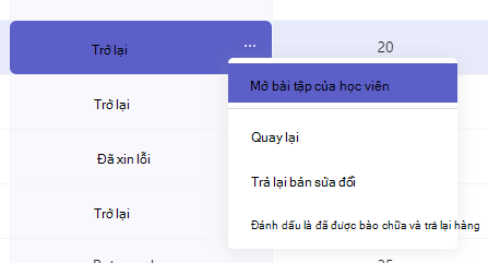 công việc trả lại