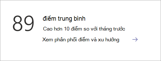 Ảnh chụp màn hình hiển thị lát xếp Thể loại dữ liệu trên trang Tổng quan chi tiết.