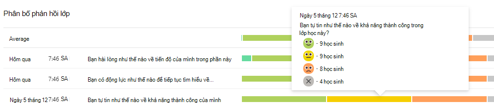 Ảnh chụp màn hình của phân phối.
