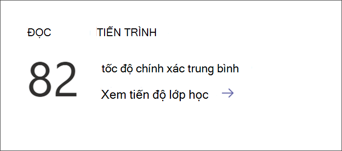 Ảnh chụp màn hình hiển thị Điểm nhập để xem dữ liệu Tiến độ Đọc chi tiết trong Thông tin chi tiết. Tốc độ chính xác trung bình được liệt kê cùng với một liên kết để lặn sâu hơn.
