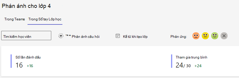 Ảnh chụp màn hình các tùy chọn phản chiếu.