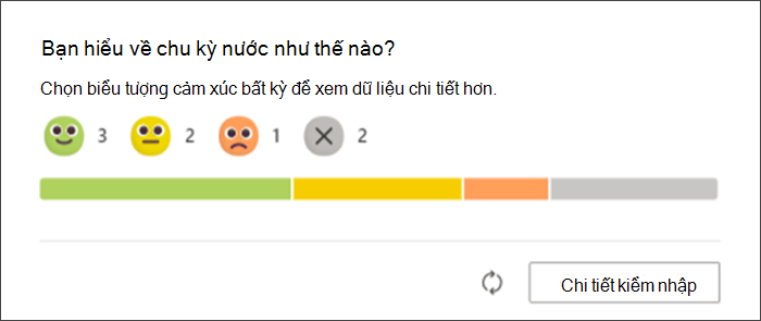 ảnh chụp màn hình phản hồi của học viên về kiểm nhập phản ánh khi xuất hiện trên trang gốc của giảng viên. một bar grah cho biết có bao nhiêu học sinh đã phản hồi với mỗi biểu tượng cảm xúc và số lượng chưa phản hồi