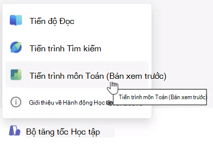 Tiến độ toán học