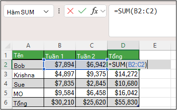 Ảnh chụp màn hình Excel hiển thị ô D2 với công thức Tự Tính tổng ngang =SUM(B2:C2).