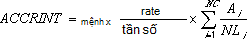 Phương trình