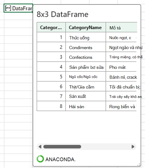 Một Python đang mở trong thẻ Khung dữ liệu Excel hiển thị dữ liệu thể loại.