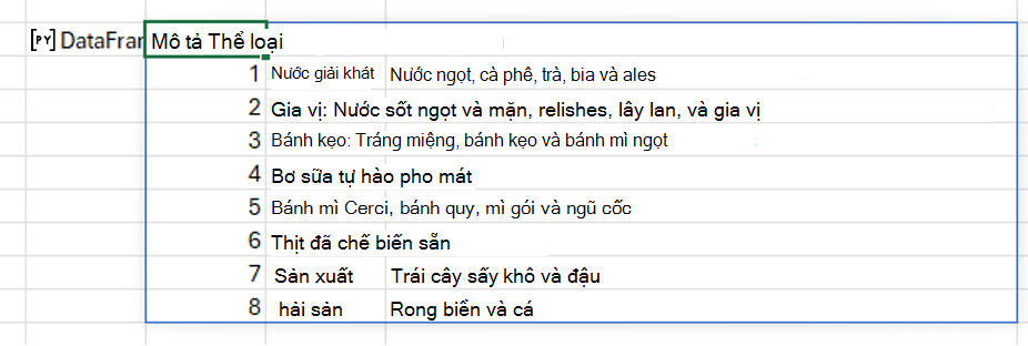 Trích xuất dữ liệu vào lưới Excel với menu Chèn Dữ liệu.
